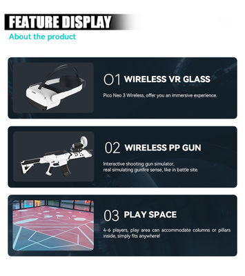 Big Space Indoor VR Shooting Simulator Free Walking & Roaming Multiplayer Arena